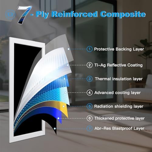 One Way Privacy Window Film，Flueen Shatterproof PET Window Tint for Heat Control & 100% UV Protection Blackout Window Treatment for Home, Office Doors with Eco-Adhesive Total Black 31.5"×196.9" - Image 3