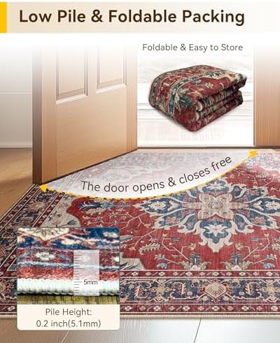RELEANY Washable Area Rug, Small 2'6"x4', Red/Blue - Image 4