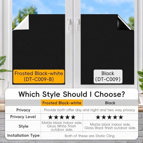 DUOFIRE Blackout Window Privacy Film, Room Darkening Film, 17.4" x 78.7" - Image 5