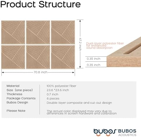 BUBOS 6 PCS Art Sound Absorbing Panels 23.6x23.6" Decor Acoustic Wall Panel | 0.7" Thick Composite Acoustic Panels, Nail-Down Secure Large 3D Sound Wall Panel for Studio Living Room & Office - Image 3