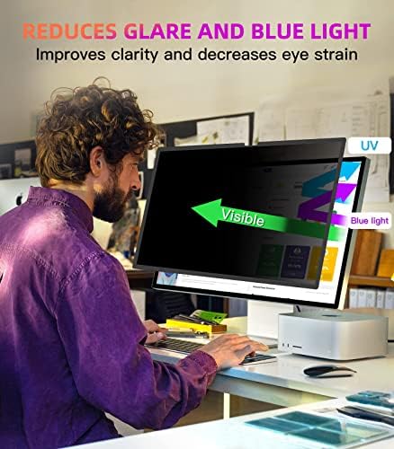 PYS Privacy Screen for iMac 24 Inch 2021/2023/2024 (M1/M3/M4 chip), Reusable & Removable, Privacy Filter for iMac All-in-One Desktop Computer and Anti-Glare Protector - Image 4
