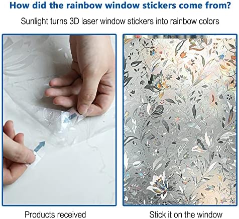 Window Privacy Film, Frosted Removable Glass Covering for Bathroom, Opaque Static Cling Heat Control Door Sticker for Home Office Living Room, Non-Adhesive Matte White (23.5" x 78.7") - Image 2