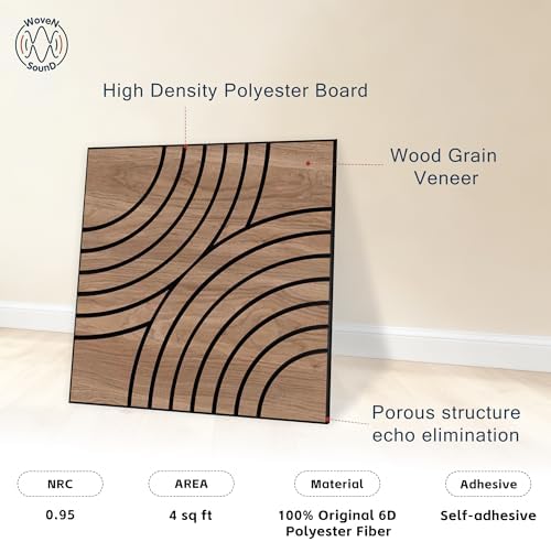WoveN SounD Acoustic Wall Panels, Teak, 8 Pack, 23.6x23.6 in - Image 3