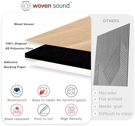 WoveN SounD Acoustic Wall Panels, Natural Oak, 8 Pack, 23.6x23.6 in - Image 4