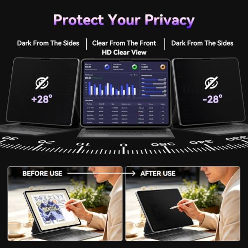 2 Pcs Privacy Screen Protector For iPad Air 4th/5th & iPad Pro 11 2018-2022 - Image 3