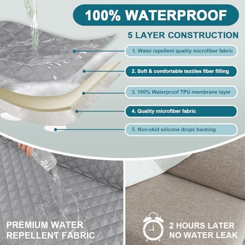 Turquoize 100% Waterproof Futon Cover Slipcover Armless Sofa Protector - Image 3