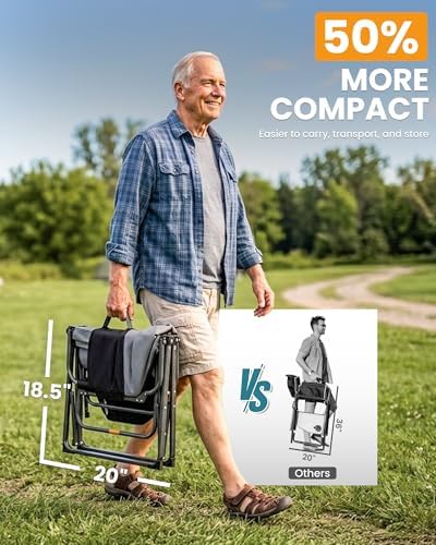 KingCamp 2 Pack Oversized Camping Directors Chairs, Heavy Duty 440lbs - Image 2