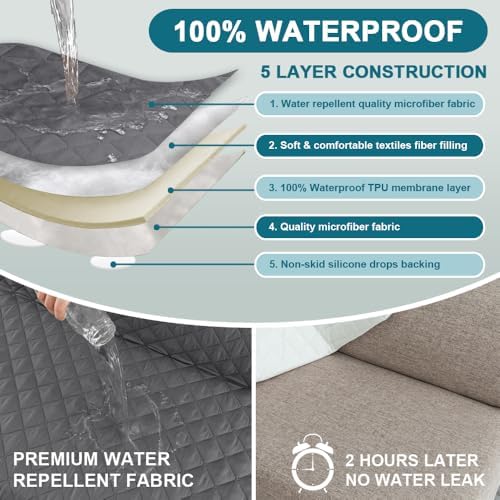 Turquoize 100% Waterproof Futon Cover Slipcover Armless Sofa Protector - Image 3