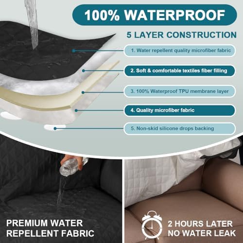 Turquoize 100% Waterproof Chair Covers Couch Covers for Dogs, Chair 23" - Image 3