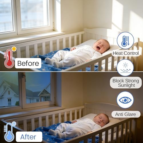 XIAWEI One Way Window Privacy Film with Tools,Blue,29.6"x78.7",Malleable - Image 4