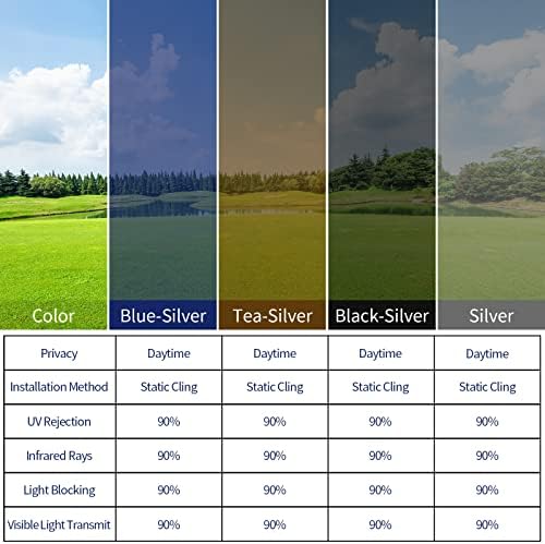 Niviy One Way Window Film Daytime Privacy Mirror Effect Reflective Window Tint for Home Self Adhesive UV Sun Blocking Heat Control Glass Door Films 35.4 x 78.7 inches Blue Silver - Image 7