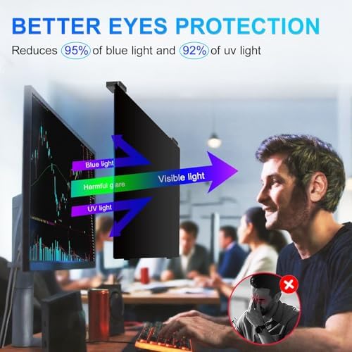 2Pack Magnetic 22 Inch Privacy Screen for Computer Monitor 16:10 Aspect Ratio, Hanging Removable Anti-Blue/Glare Protector Film, Anti Spy Desktop Security Private Filter 22in - Image 6