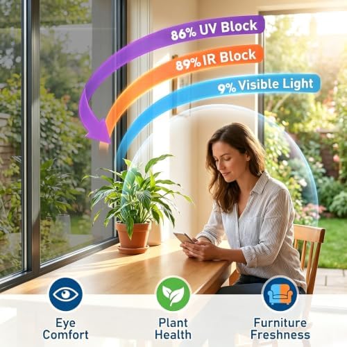 Coavas One Way Window Privacy Film, See Out Not in, Heat & UV, 35.4"X78.7" - Image 2
