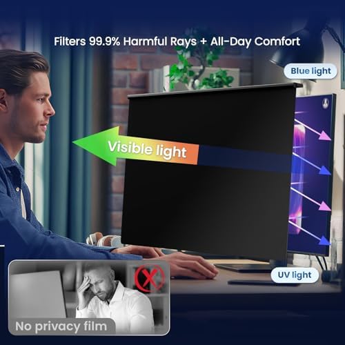 Magnetic Monitor Privacy Screen for 27 Inch Flat Computer 16:9 Aspect Ratio, 27in Removable Anti Glare Filter, Blue Light Blocking Privacy Shield Eye Comfort, Hanging Anti Spy Desktop PC Protector - Image 3