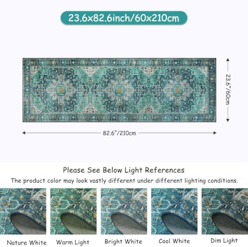 Moynesa Ultra-Thin Washable Runner Rug - 2x7 Teal Hallway Rug Runner Kitchen Carpet Runner, Non Skid Non Shedding Low Pile Bathroom Mat for Apartment Entryway Foyer Vanity RV - Image 2