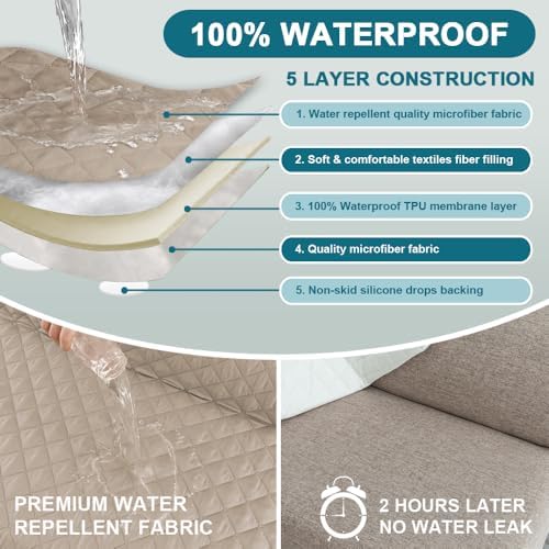 Turquoize 100% Waterproof Futon Cover Slipcover Armless Sofa Protector - Image 3