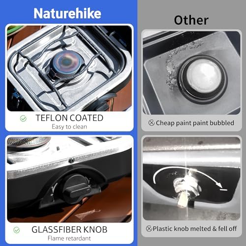 Naturehike 2 Burner Folding Camping Stove Propane Gas - Image 5
