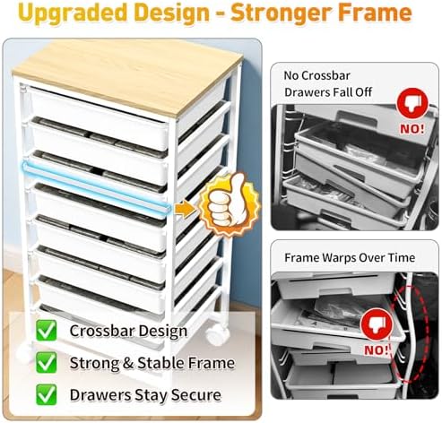 SUNALLY Rolling Cart With 8 Drawers,Storage Drawer Cart for Craft Art,White - Image 3