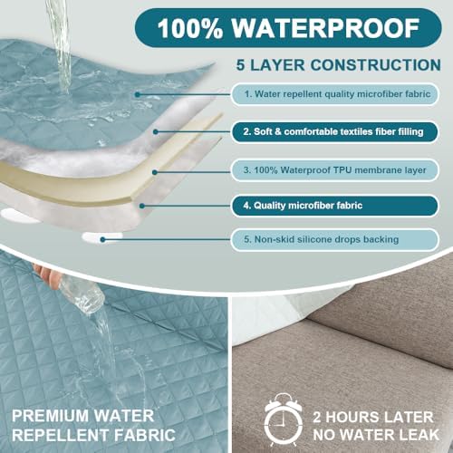 Turquoize 100% Waterproof Futon Cover Slipcover Armless Sofa Protector - Image 3