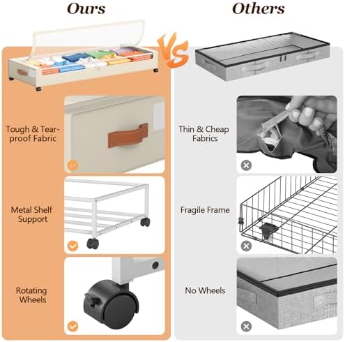 Yecaye Under Bed Storage with Wheels 2 Pack, 85 L Extra Large Under Bed Storage Containers with Metal Frame & Clear Lid, Rolling Underbed Organizer Bins Drawers for Clothes, Shoes, Blankets, Beige - Image 4