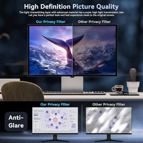 [2-Pack] 25 Inch Computer Privacy Screen Filter for 16:9 Widescreen Monitor, Removable Eye Protection Anti Glare Blue Light Filter Privacy Shield, Anti Scratch Anti Spy Screen Protector Film 25 In - Image 6