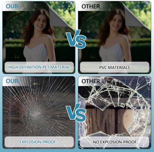 FuFin Window Film Transparent, 30% VLT, for Shopfront Glass, 31.5"×196.9" - Image 5
