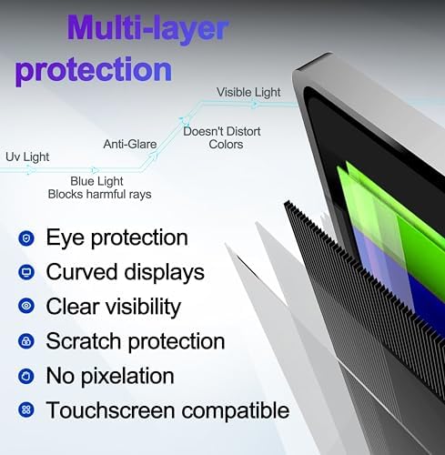 [2 Pack] 21.5 Inch Computer Privacy Screen for 16:9 Aspect Ratio Widescreen Monitor, Eye Protection Anti Glare Blue Light Computer Monitor Privacy Filter, Removable Anti-Scratch 21.5in Protector Film - Image 5