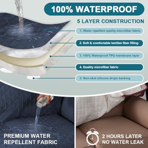 Turquoize 100% Waterproof Sofa Covers Couch Cover for Dogs, Sofa 70" - Image 3