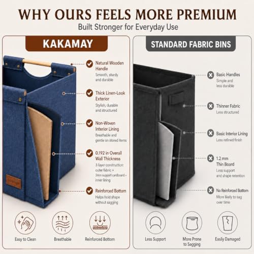 KAKAMAY Fabric Cube Storage Bin, Fits Kallax Shelf 13x15x13 2PK Dark Blue - Image 5