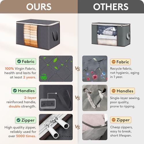 Lifewit 90L Large Storage Bags, 6 Pack Closet Organizers and Storage, Clothes Storage Bins with Lids, Foldable Storage Containers with Reinforced Handles for Clothing, Blanket, Bedding, Comforter Gray - Image 4