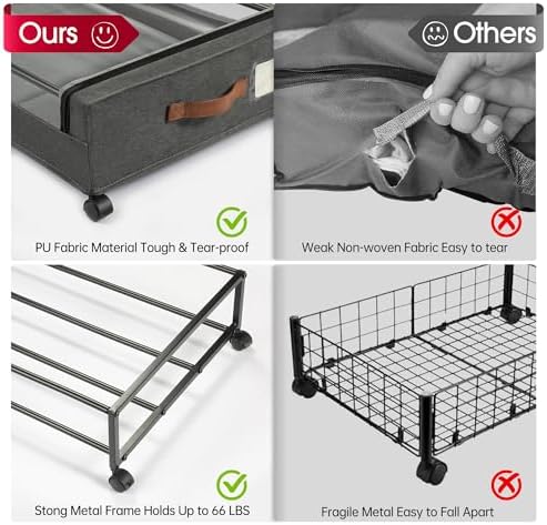Yecaye Under Bed Storage with Wheels, 2Pack Under Bed Storage Containers, Underbed Shoe Storage Organizer, Rolling Under Bed Metal Drawers for Clothes, Blankets(30.71 x 16.93 x 6.69 in) - Image 3