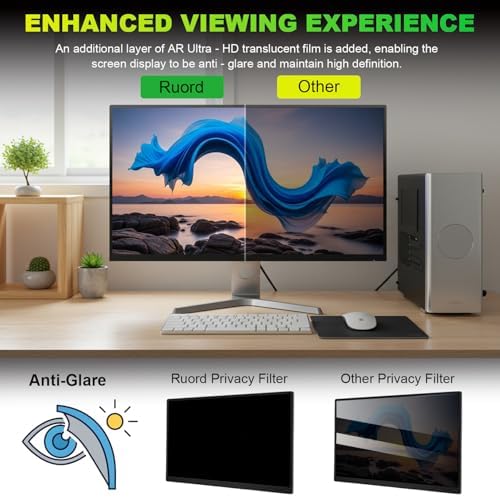 2 Pack Privacy Screen for 28 Inch 16:9 (62.1x34.2cm) computer Monitor - Image 6