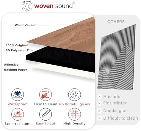 WoveN SounD Acoustic Wall Panels, Teak, 8 Pack, 23.6x23.6 in - Image 4