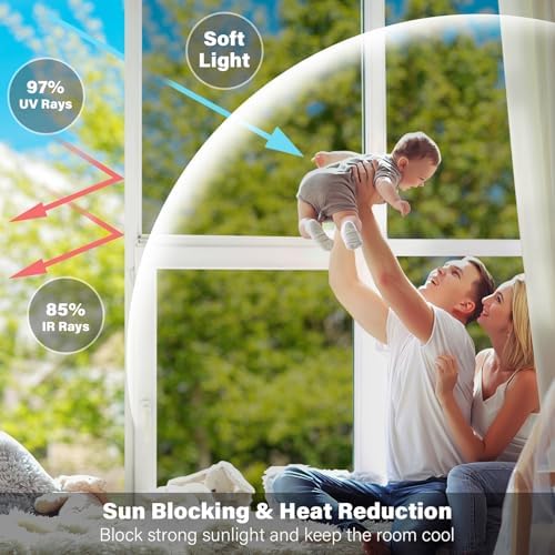 Kromapolis One Way Window Privacy Film Sun UV Blocking, 23.6″ x 118.1″ - Image 4