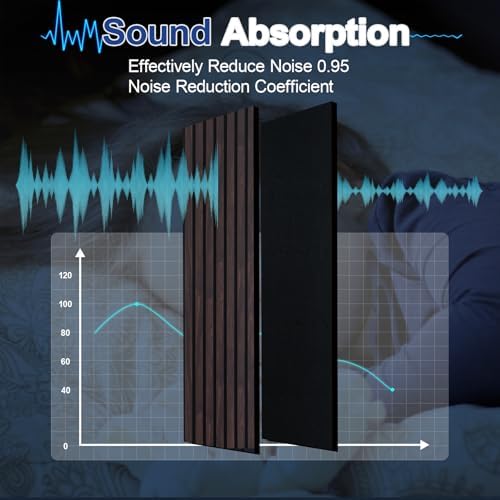 NeatiEase Wood Panels for Wall, 4-Piece 96" x 12.6" Soundproof Wood Slat Wall Panel for Interior Wall Decor Noise Cancelling, Wood Acoustic Wall Panels, Sound Absorbing Panel (Dark Walnut) - Image 4