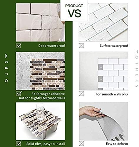 STICKGOO Peel and Stick Wall Tile Self-Adhesive Backsplash Thicker Design - Image 5