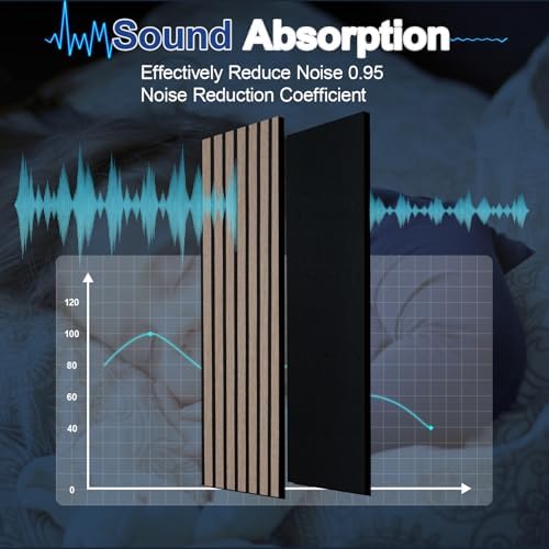 NeatiEase Wood Slat Wall Panels, 4-Piece 96" x 12.6", Soundproof Acoustic Wall Panels for Interior Decor, Noise Cancelling (Rustic Oak) - Image 4
