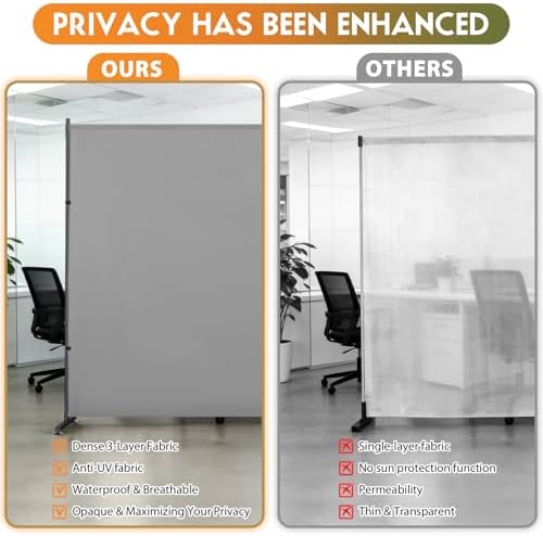 Gray Room Divider/Privacy Panel 72"x72" with Height Adjustable Feet - Image 4