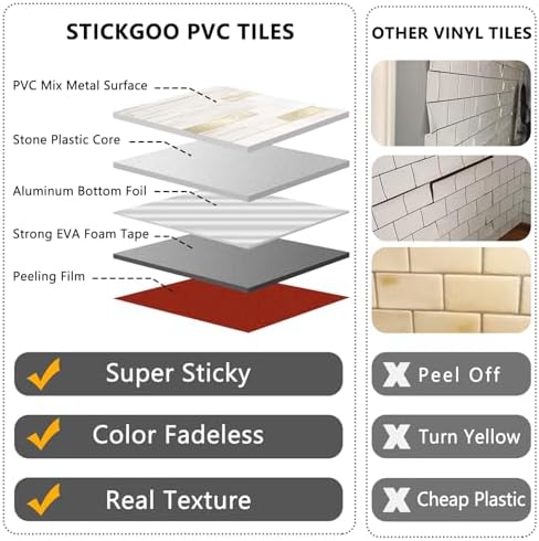 STICKGOO 2 Sheets Peel and Stick Backsplash Tile, Stick on Backsplash for Kitchen and Bathroom, Glossy Eurasian Wood Grain PVC Mixed Metal Gold Self Adhesive Wall Tiles - Image 3