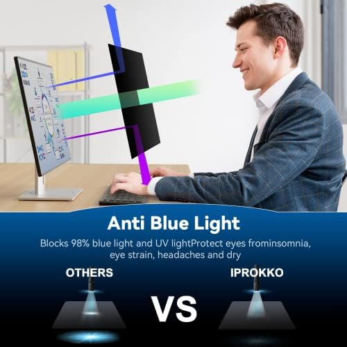 [2-Pack] 22 Inch Computer Privacy Screen Filter for 16:10 Widescreen Monitor, IPROKKO Removable 22in Anti Blue Light Glare Privacy Shield, Anti Spy Security Protector for Hp Dell Asus Acer Samsung - Image 6