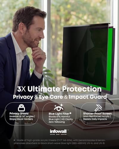 2-Pack 22 Inch Hanging Privacy Screen Protector for Monitor (Fits 21-22 Inch Frameless) , 30°+ Full Privacy & 95% Light Blocking, Instant Setup, 87% Blue Light & 97% UV Block, Office Data Security & Eye Protection - Image 4