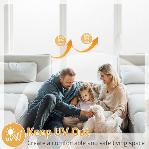 LUTE Frosted Glass Window Privacy Film, Static Cling, White, 35.4" x 157.4" - Image 4
