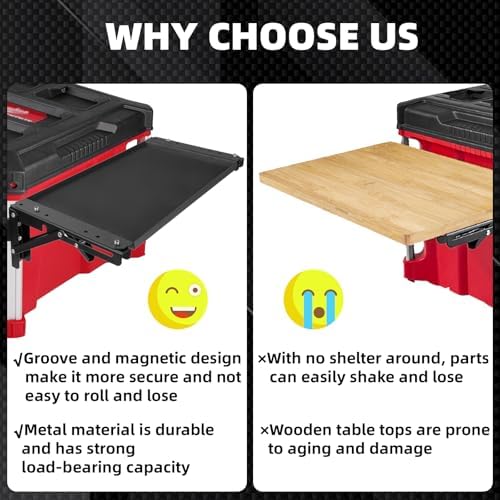 Folding Packout Mount Compatible with Milwaukee Packout Toolbox, Heavy Duty Foldable Work Table for Side Storage of Your Packout System - Image 7