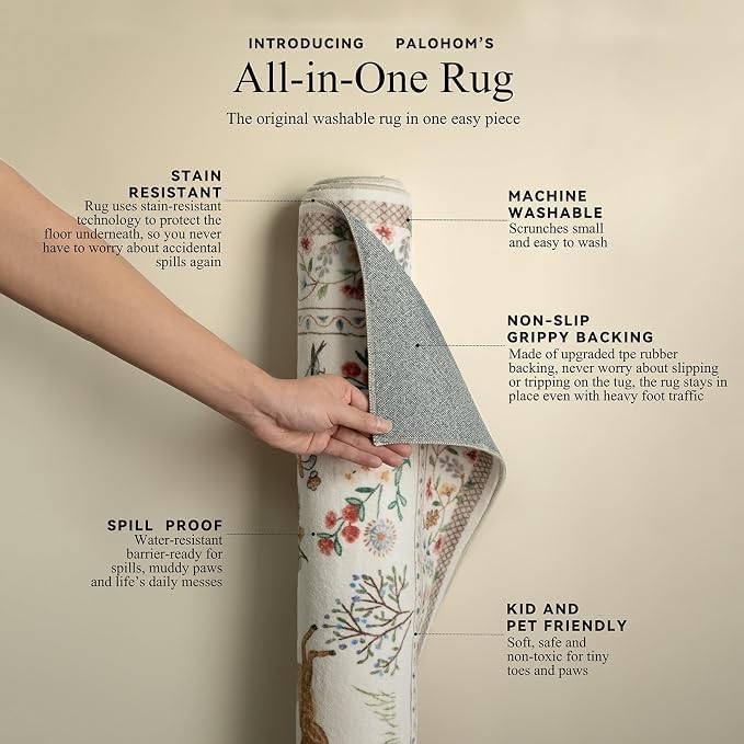 Machine Washable Throw Rugs for Entryway: Door Mat Indoor Entrance 2x3 Rug Small Area Rug Non-Slip Low Pile Kitchen Rugs for Entrance Front Door Indoor Entry Bedside Living Room - Image 3