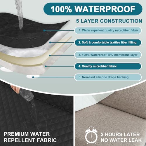 Turquoize 100% Waterproof Futon Cover Slipcover Armless Sofa Protector - Image 3