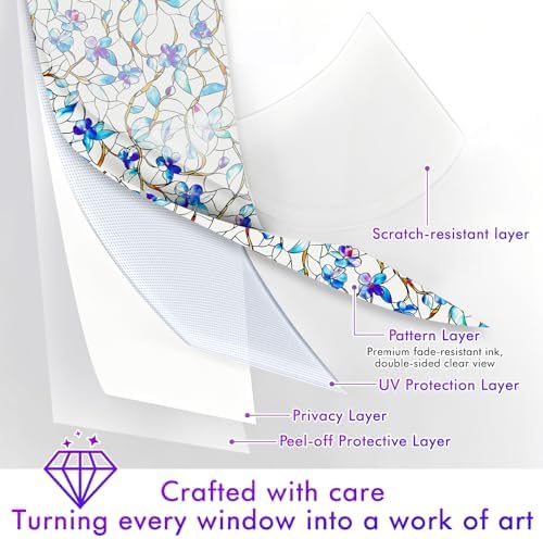 SOMWISE Frosted Window Privacy Film, Decorative Sun Heat Blocking, Anti UV - Image 2