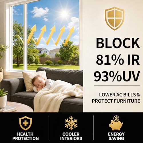 FILMGOO One Way Privacy Window Film Heat Control Mirror Tint 45.6Inx7.2Ft - Image 3