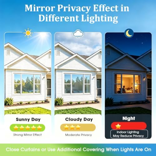 Coavas One Way Privacy Window Film with 3 Tool, 35.4" x 78.7" - Image 4