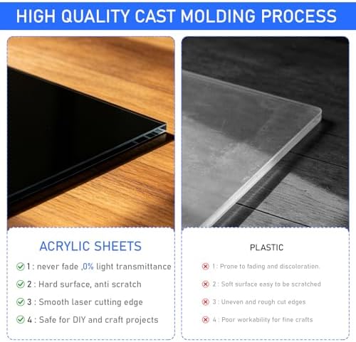 Colored Cast Acrylic Sheets, Plexiglass Sheets Polycarbonate 1/8 Inch 12X12 - Image 6