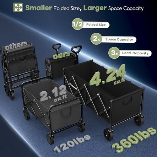HIKEMOON 34'' Extra Long Folding Portable Wagon Cart, 120L 360LBS Black - Image 2